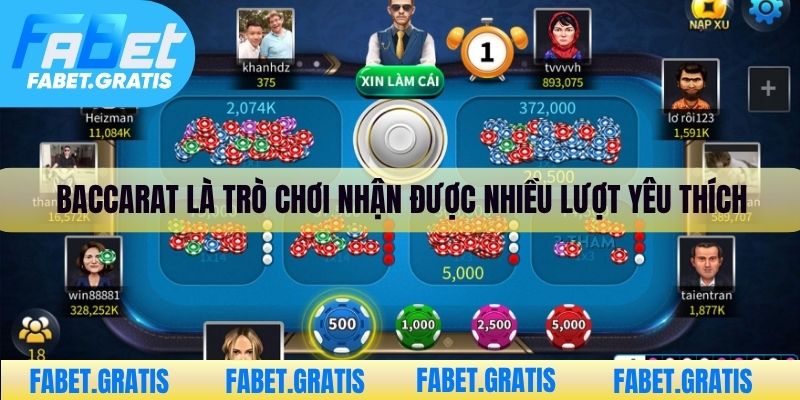 Baccarat là trò chơi nhận được nhiều lượt yêu thích từ thành viên